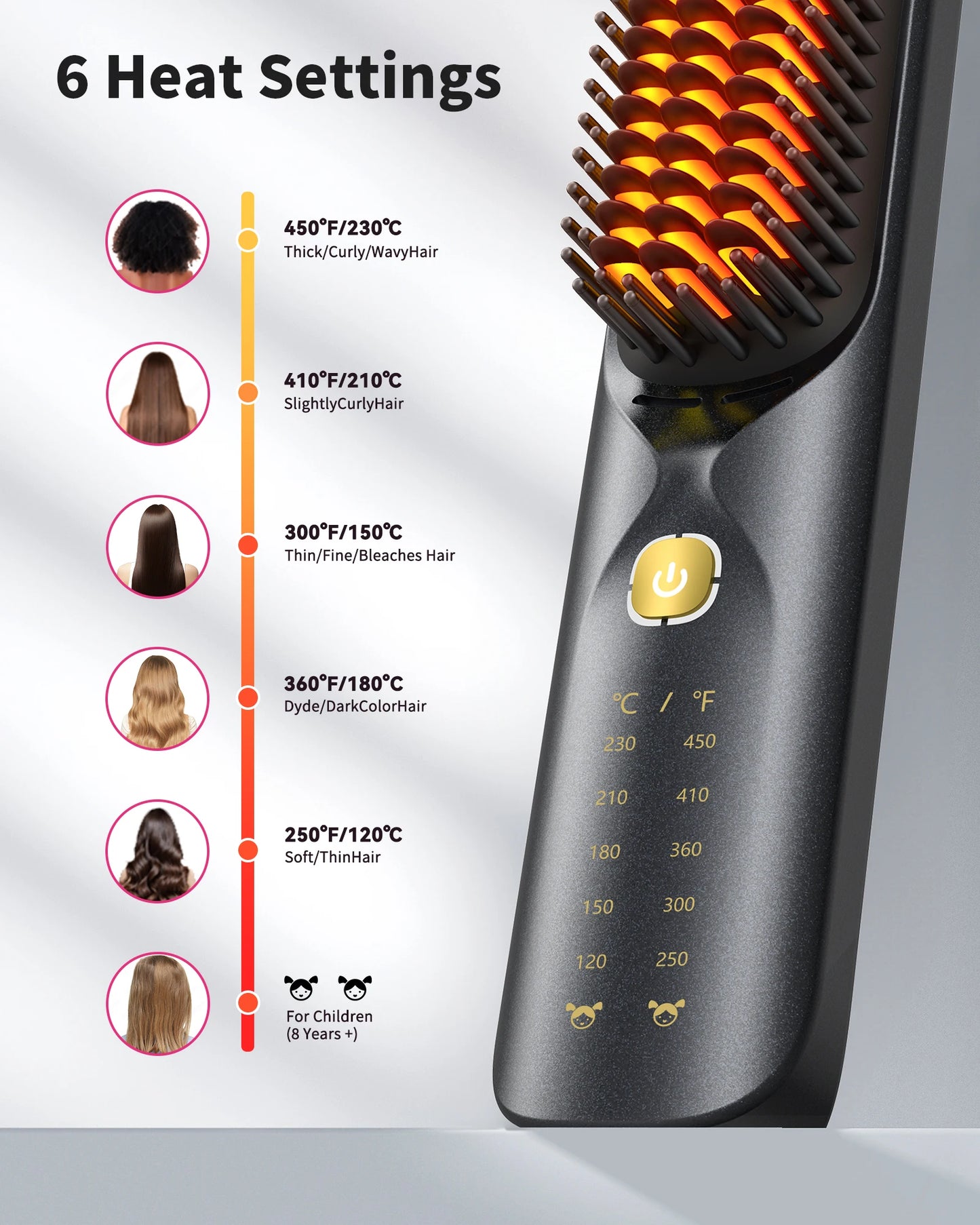 Cordless Hair Straightener Portable Brush 30s Fast Heating 10000mAh Rechargeable 300 Million Negative Ions Straightening Comb
