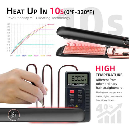 Ionic Hair Straightener Curler Keratin Treatment Hair Flat Irons for Frizzy Hair Recovers Damage Straightening Iron