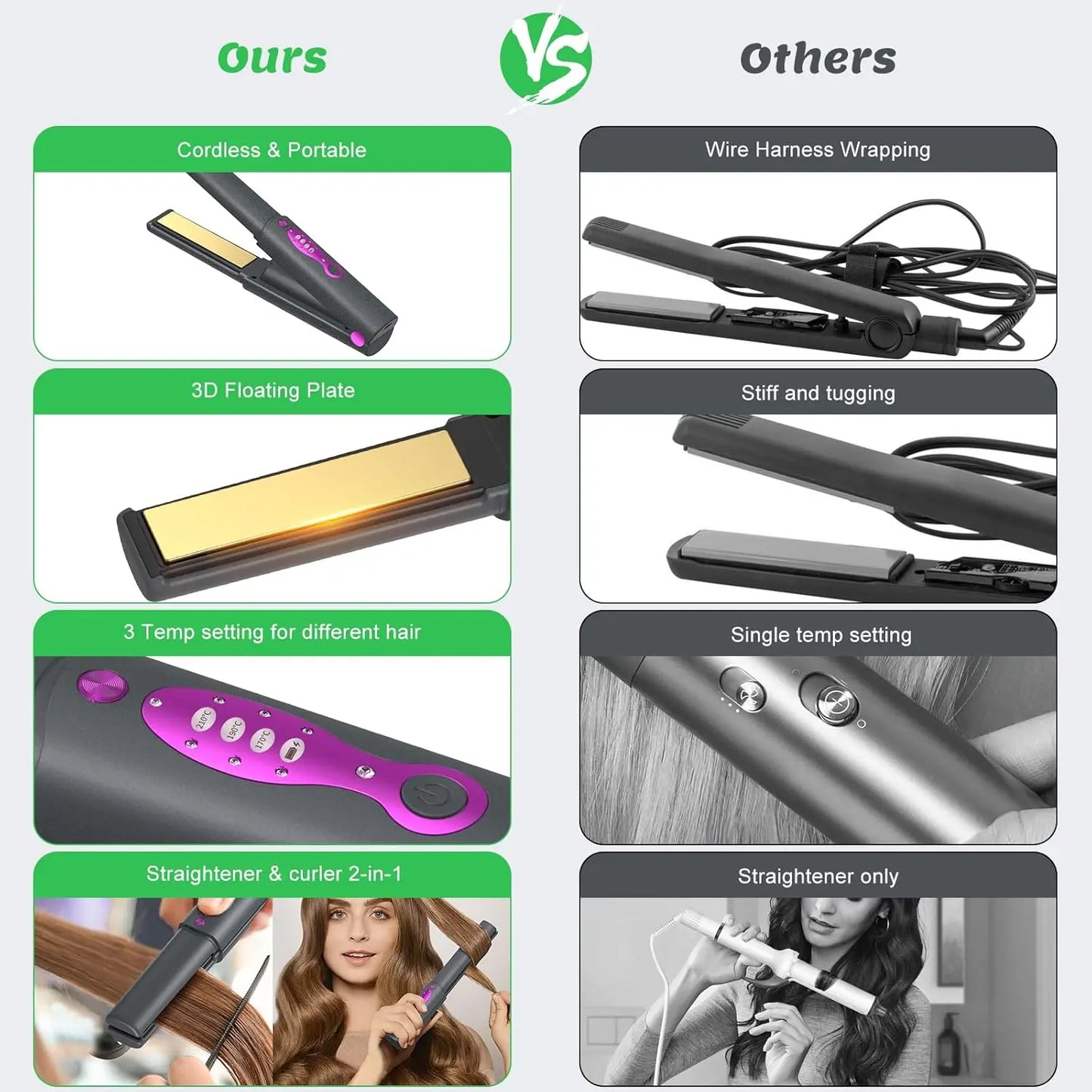 5000mAh Hair Straightener Mini Curling Iron Safety Lid Cordless Fast Heating 2 in 1 Women HairStyler For Straightening & Curling