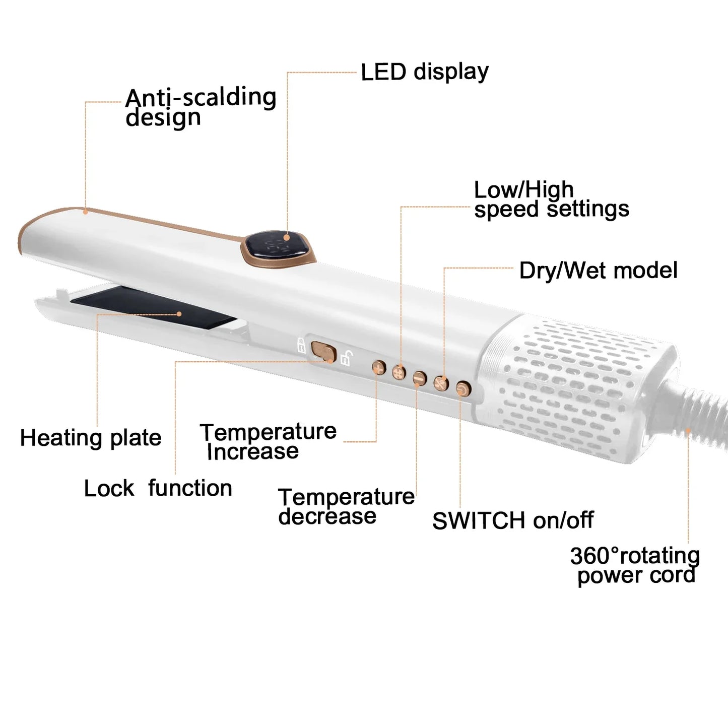 2in 1 LCD Display Professional Negative Ion Air Flow Straightening Hair Straightener Hair Dryer Hair Negative Ion Flat Iron