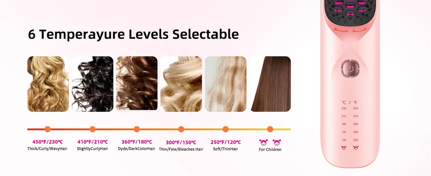 Cordless Hair Straightener Brush 450°F Adjustable Temp 30s Fast Heating 10000mAh Travel Wireless Straightening Comb Adult Kids