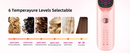 Cordless Hair Straightener Brush 450°F Adjustable Temp 30s Fast Heating 10000mAh Travel Wireless Straightening Comb Adult Kids