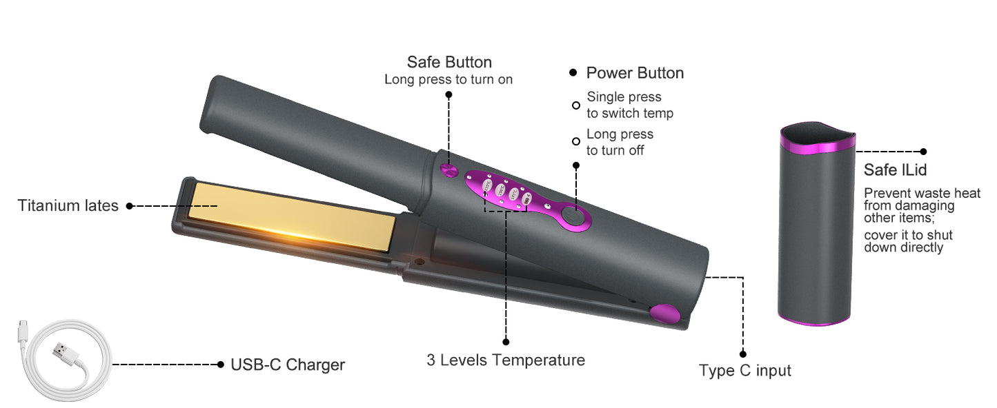 5000mAh Hair Straightener Mini Curling Iron Safety Lid Cordless Fast Heating 2 in 1 Women HairStyler For Straightening & Curling